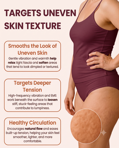 Hombeya SculptWave Full Body Contouring Device